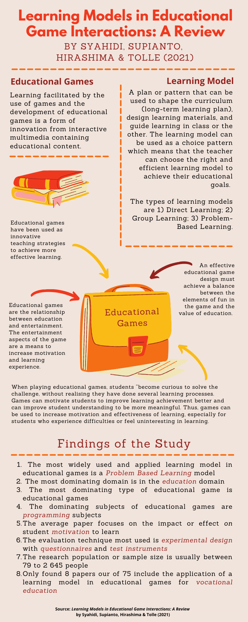 Learning Models in Educational Game Interactions: A Review - Ludogogy