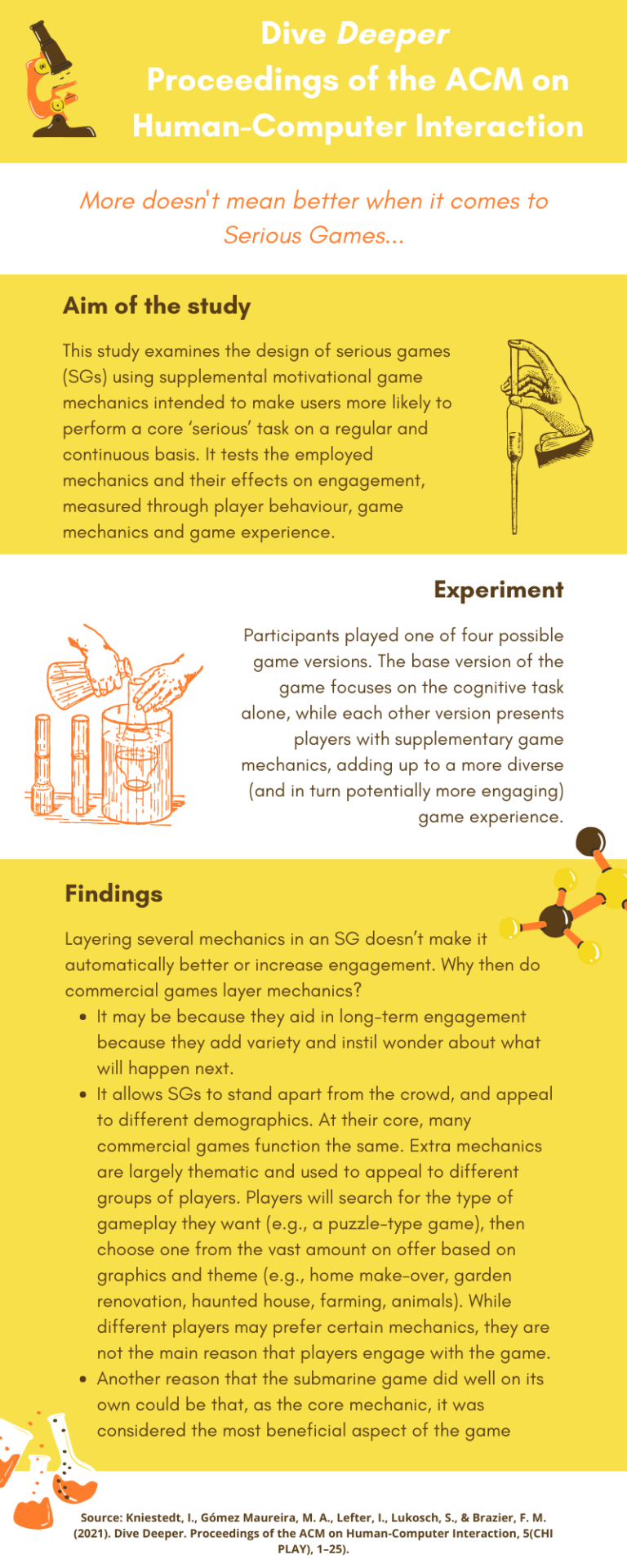 Game Mechanics in Serious Games - Ludogogy