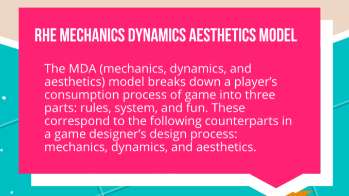 Mechanics Dynamics Aesthetics model